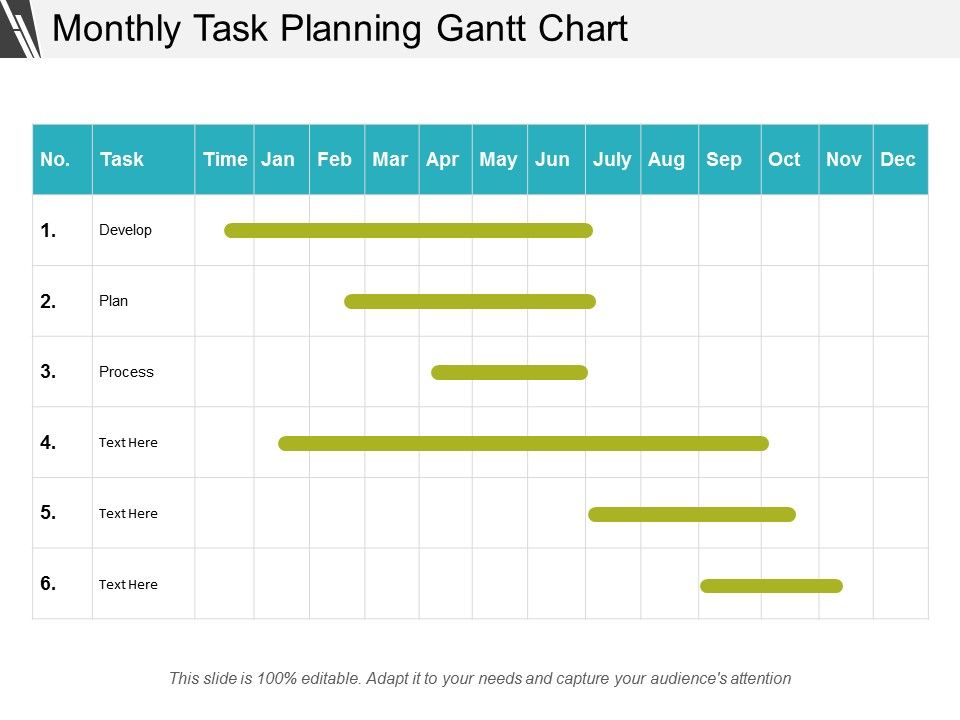 Monthly_Task_Planning_Gantt_Chart_Ppt_PowerPoint_Presentation_Portfolio_Images_Slide_1.jpg