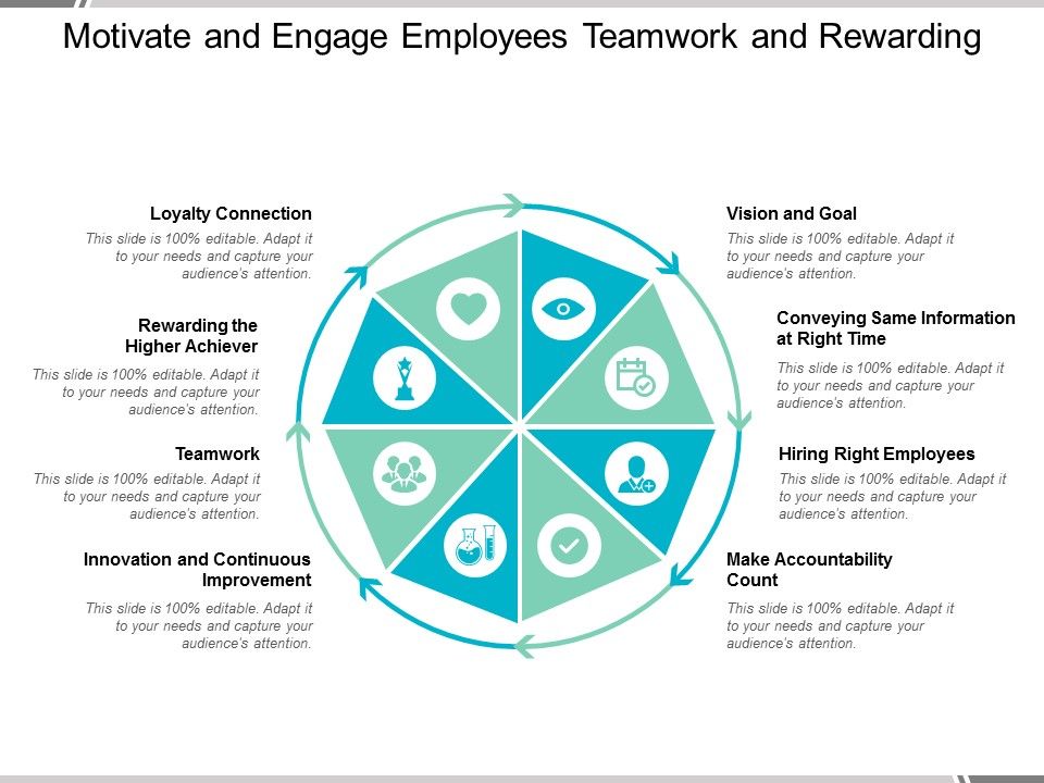 Motivate_And_Engage_Employees_Teamwork_And_Rewarding_Ppt_PowerPoint_Presentation_Information_Slide_1.jpg