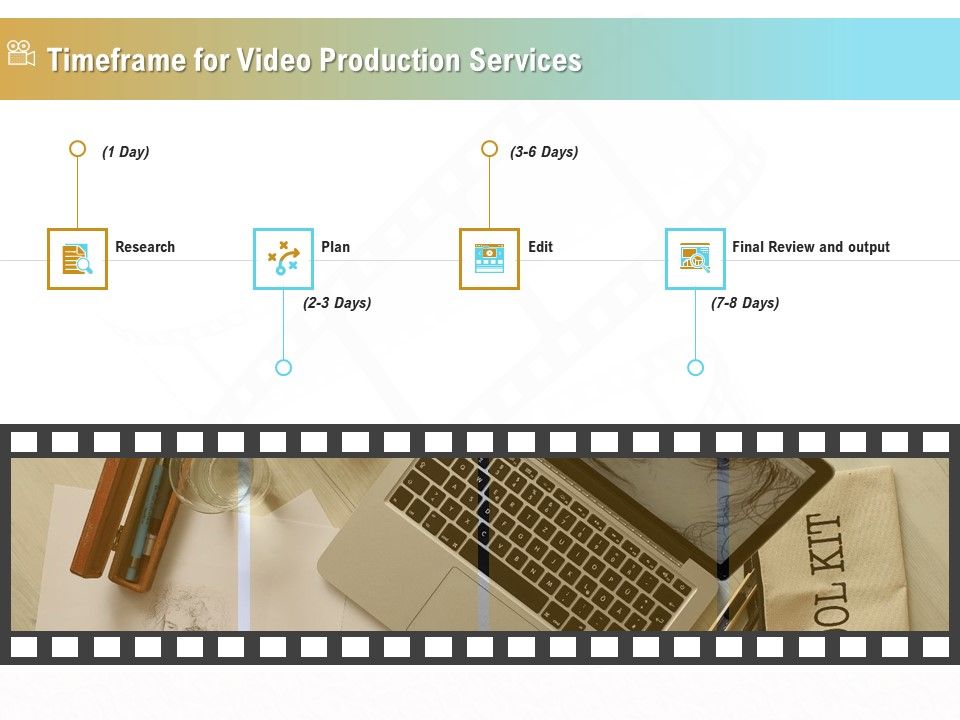Movie_Making_Solutions_Timeframe_For_Video_Production_Services_Ppt_Slides_Sample_PDF_Slide_1.jpg
