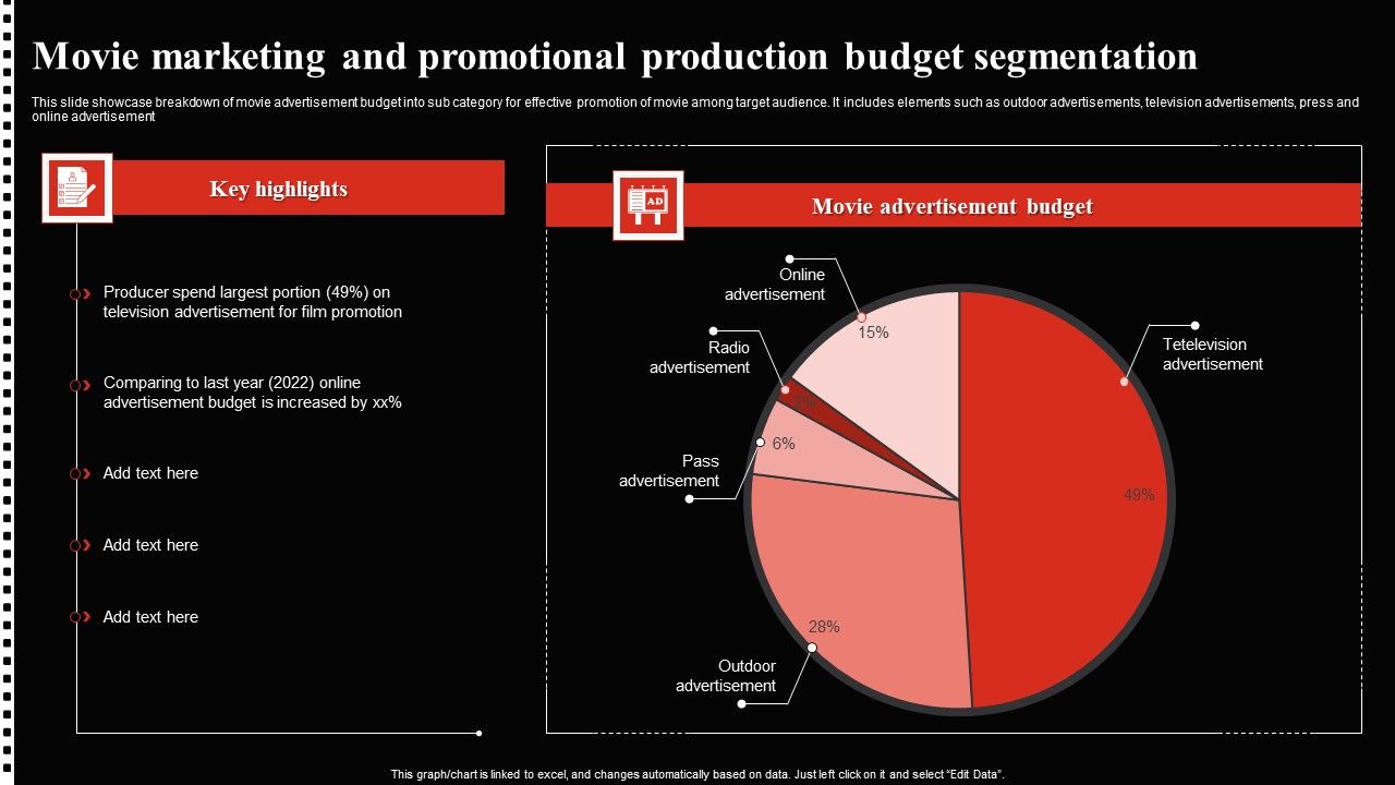 Movie_Marketing_And_Promotional_Production_Budget_Segmentation_Topics_PDF_Slide_1.jpg