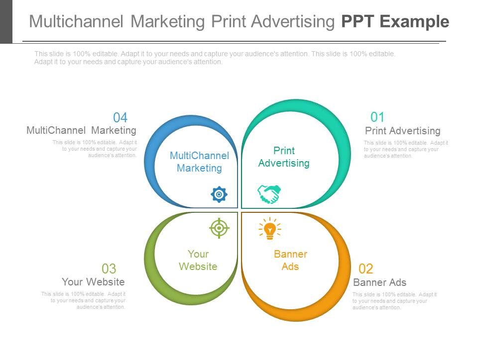 Multichannel_Marketing_Print_Advertising_Ppt_Example_1.jpg