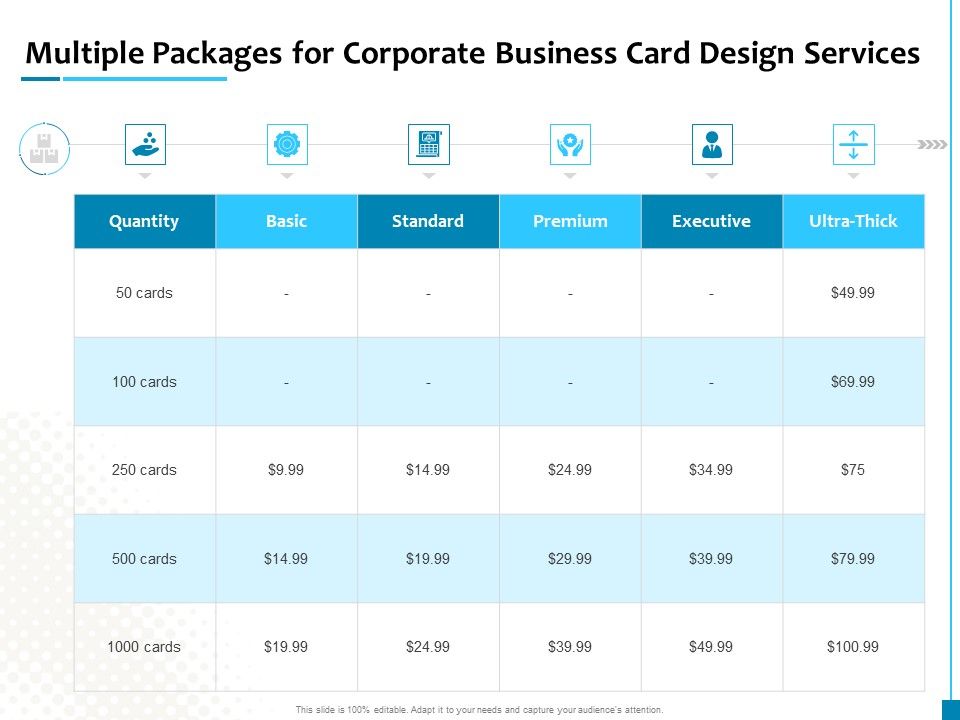 Multiple_Packages_For_Corporate_Business_Card_Design_Services_Graphics_PDF_Slide_1.jpg