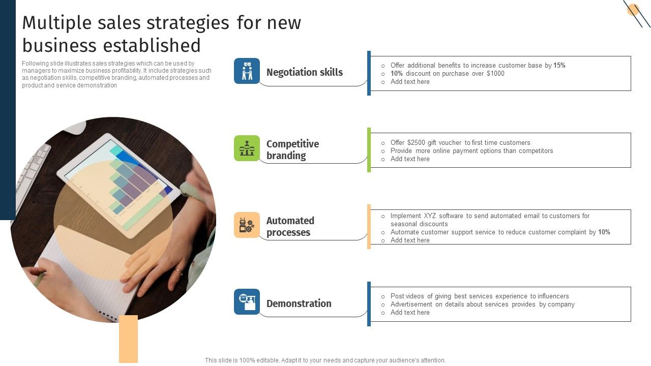 Multiple_Sales_Strategies_For_New_Business_Established_Introduction_PDF_Slide_1.jpg