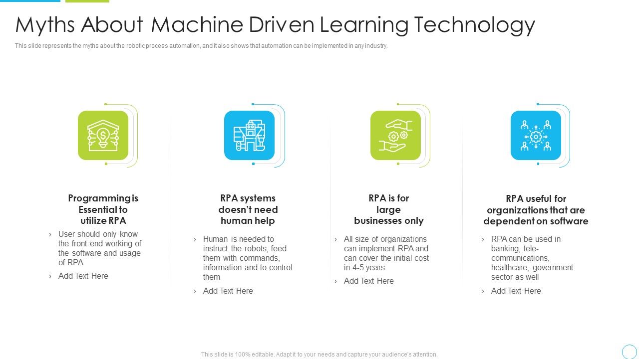 Myths_About_Machine_Driven_Learning_Technology_Ppt_Model_Template_PDF_Slide_1.jpg