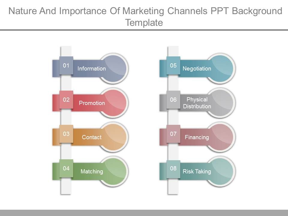 Nature_And_Importance_Of_Marketing_Channels_Ppt_Background_Template_1.jpg