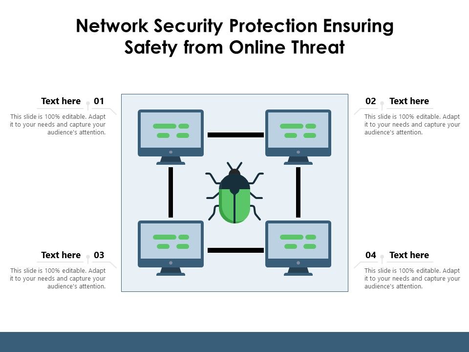 Network_Security_Protection_Ensuring_Safety_From_Online_Threat_Ppt_PowerPoint_Presentation_Portfolio_Influencers_PDF_Slide_1.jpg