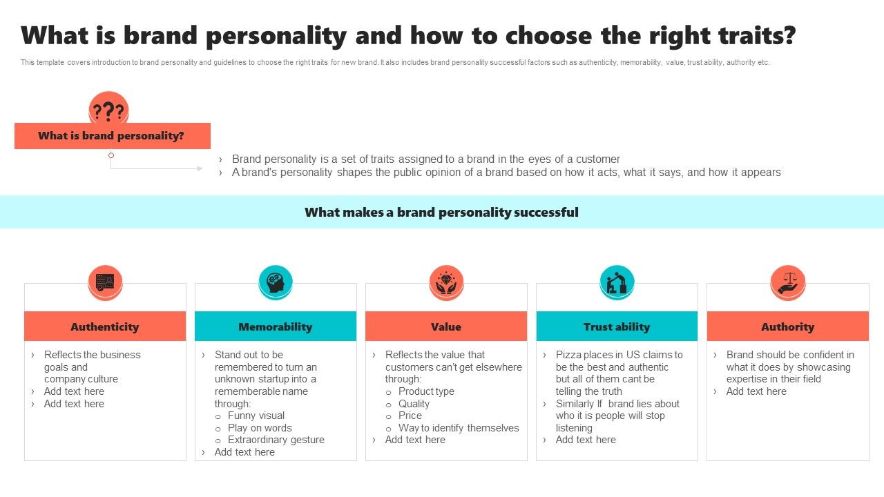 New_Brand_Introduction_Plan_What_Is_Brand_Personality_And_How_To_Choose_The_Right_Traits_Background_PDF_Slide_1.jpg