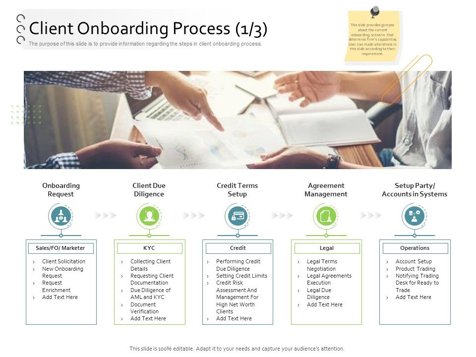 New_Client_Onboarding_Automation_Client_Onboarding_Process_Due_Ppt_Summary_Good_PDF_Slide_1.jpg