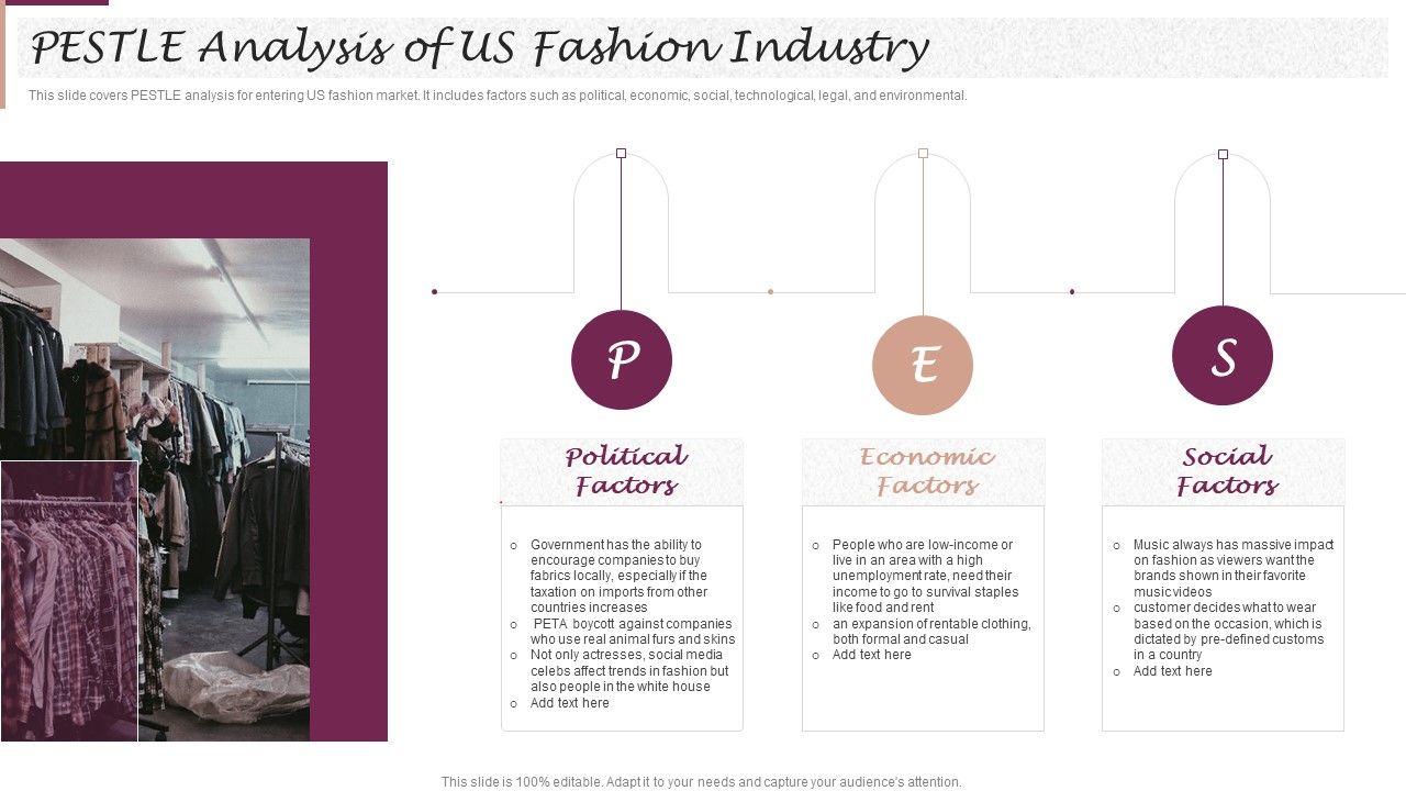 New_Market_Segment_Entry_Plan_PESTLE_Analysis_Of_US_Fashion_Industry_Portrait_PDF_Slide_1.jpg