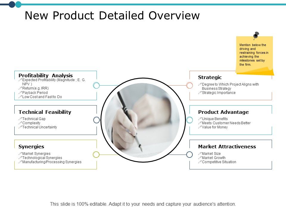 New_Product_Detailed_Overview_Ppt_PowerPoint_Presentation_Show_Format_Slide_1.jpg