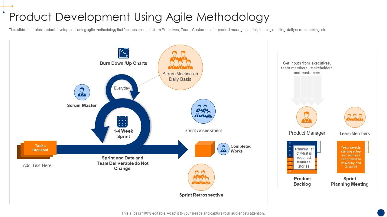 New_Product_Development_Process_Optimization_Product_Development_Using_Download_PDF_Slide_1.jpg