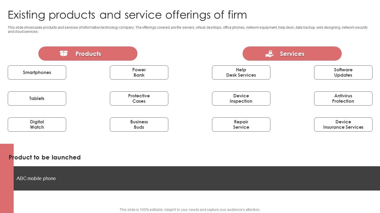New_Product_Launch_Event_Management_Activities_Existing_Products_And_Service_Offerings_Of_Firm_Introduction_PDF_Slide_1.jpg