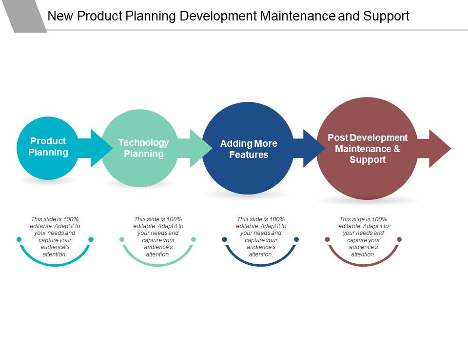New_Product_Planning_Development_Maintenance_And_Support_Ppt_PowerPoint_Presentation_Infographics_Background_Designs_Slide_1.jpg
