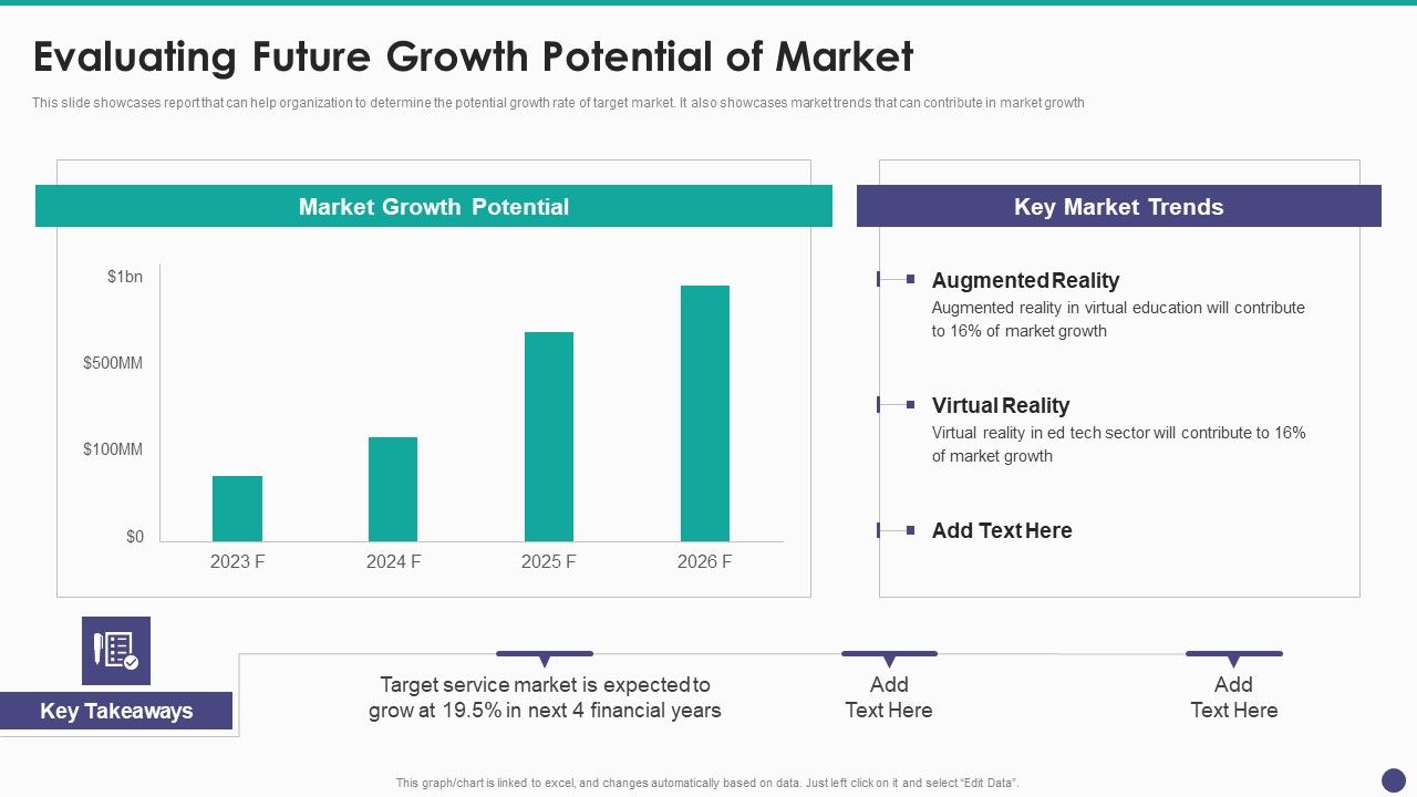 New_Service_Launch_And_Development_Strategy_To_Gain_Market_Share_Evaluating_Future_Growth_Potential_Of_Market_Clipart_PDF_Slide_1.jpg