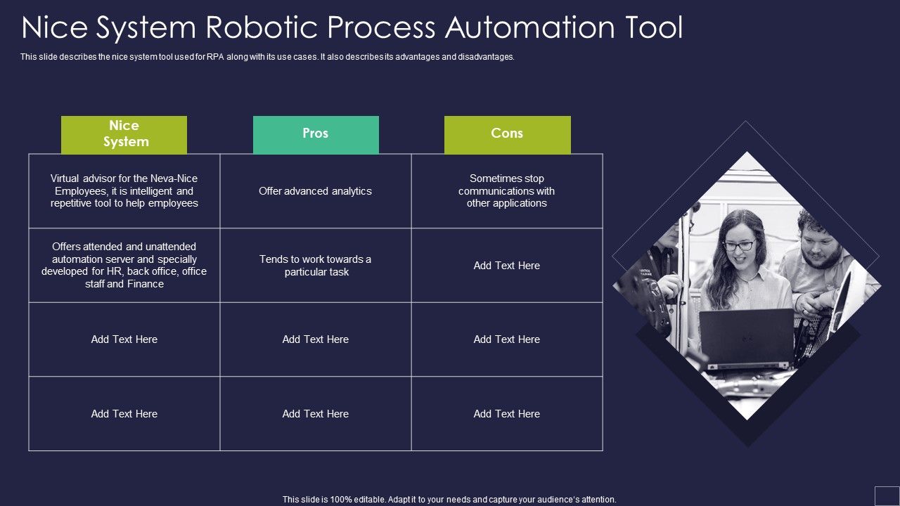 Nice_System_Robotic_Process_Automation_Tool_Robotic_Process_Automation_Technology_Summary_PDF_Slide_1.jpg