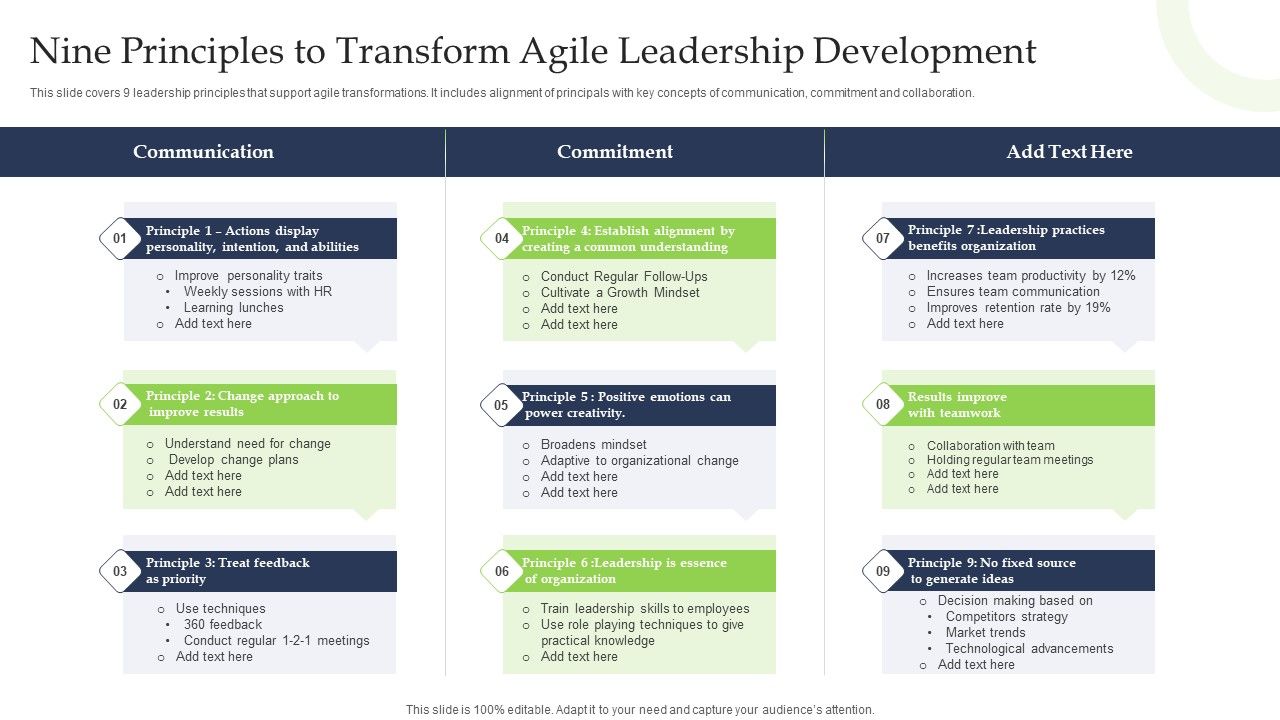 Nine_Principles_To_Transform_Agile_Leadership_Development_Ppt_Outline_Graphics_PDF_Slide_1.jpg