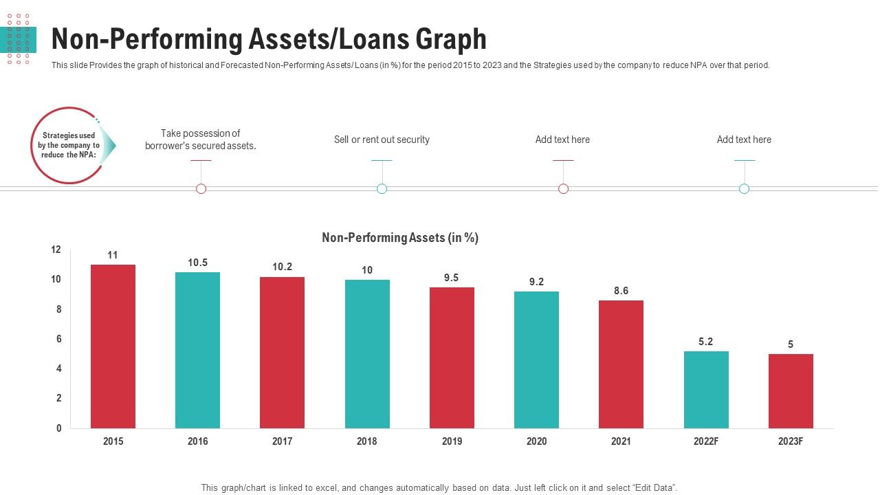 Non_Performing_Assets_Loans_Graph_Ppt_Model_Slide_Portrait_Slide_1.jpg