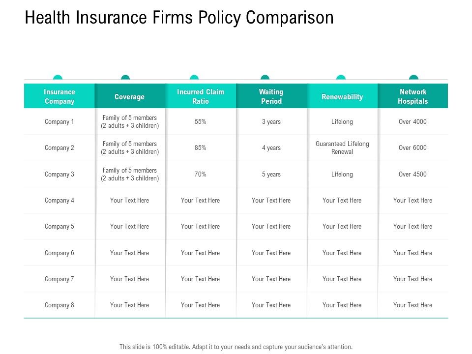 Nursing_Administration_Health_Insurance_Firms_Policy_Comparison_Ppt_Styles_Images_PDF_Slide_1.jpg