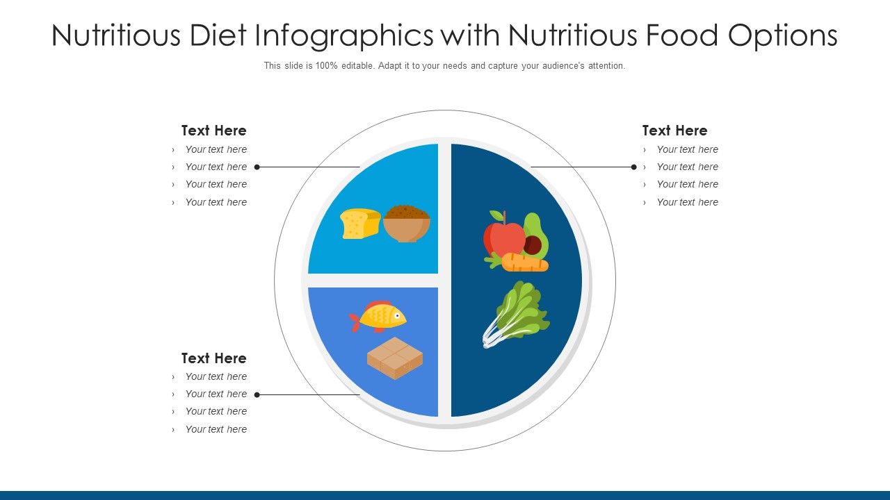 Nutritious_Diet_Infographics_With_Nutritious_Food_Options_Ppt_PowerPoint_Presentation_Model_Picture_PDF_Slide_1.jpg