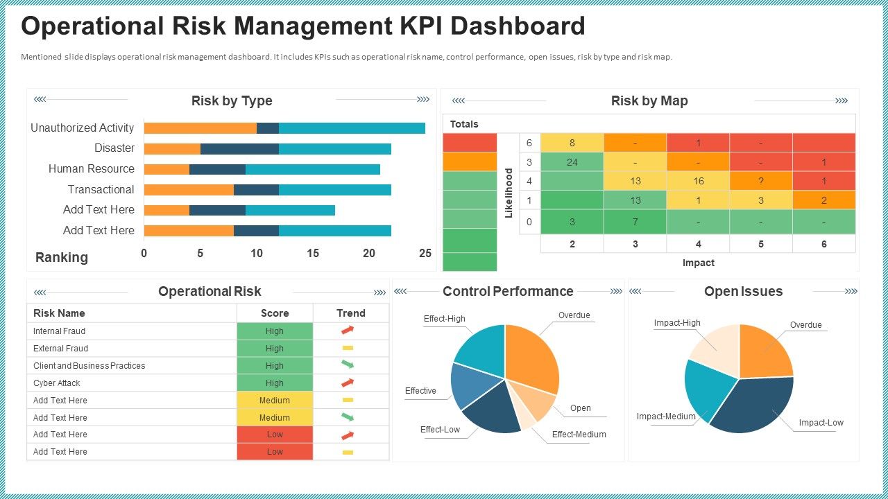OP_Risk_Management_Operational_Risk_Management_KPI_Dashboard_Pictures_PDF_Slide_1.jpg