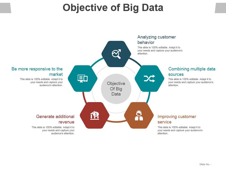Objective_Of_Big_Data_Ppt_PowerPoint_Presentation_File_Design_Templates_Slide_1.jpg