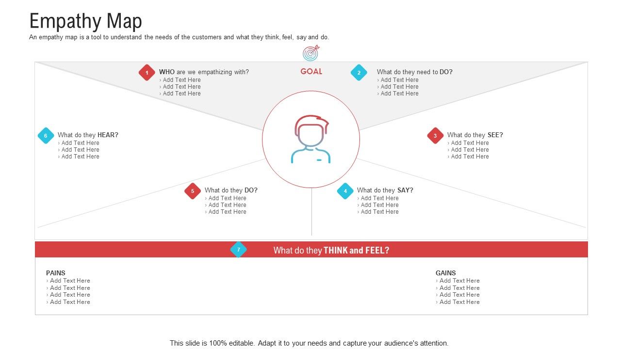 Objective_To_Improve_Customer_Experience_Empathy_Map_Designs_PDF_Slide_1.jpg