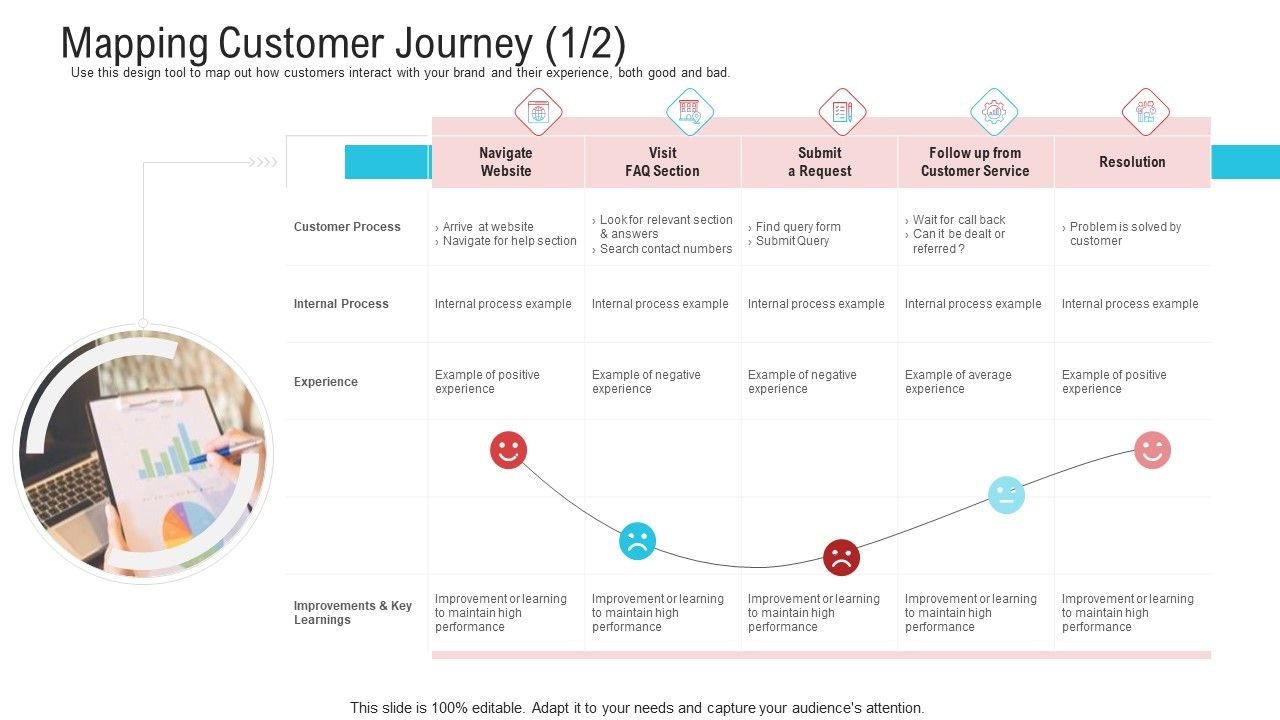 Objective_To_Improve_Customer_Experience_Mapping_Customer_Journey_Experience_Professional_PDF_Slide_1.jpg