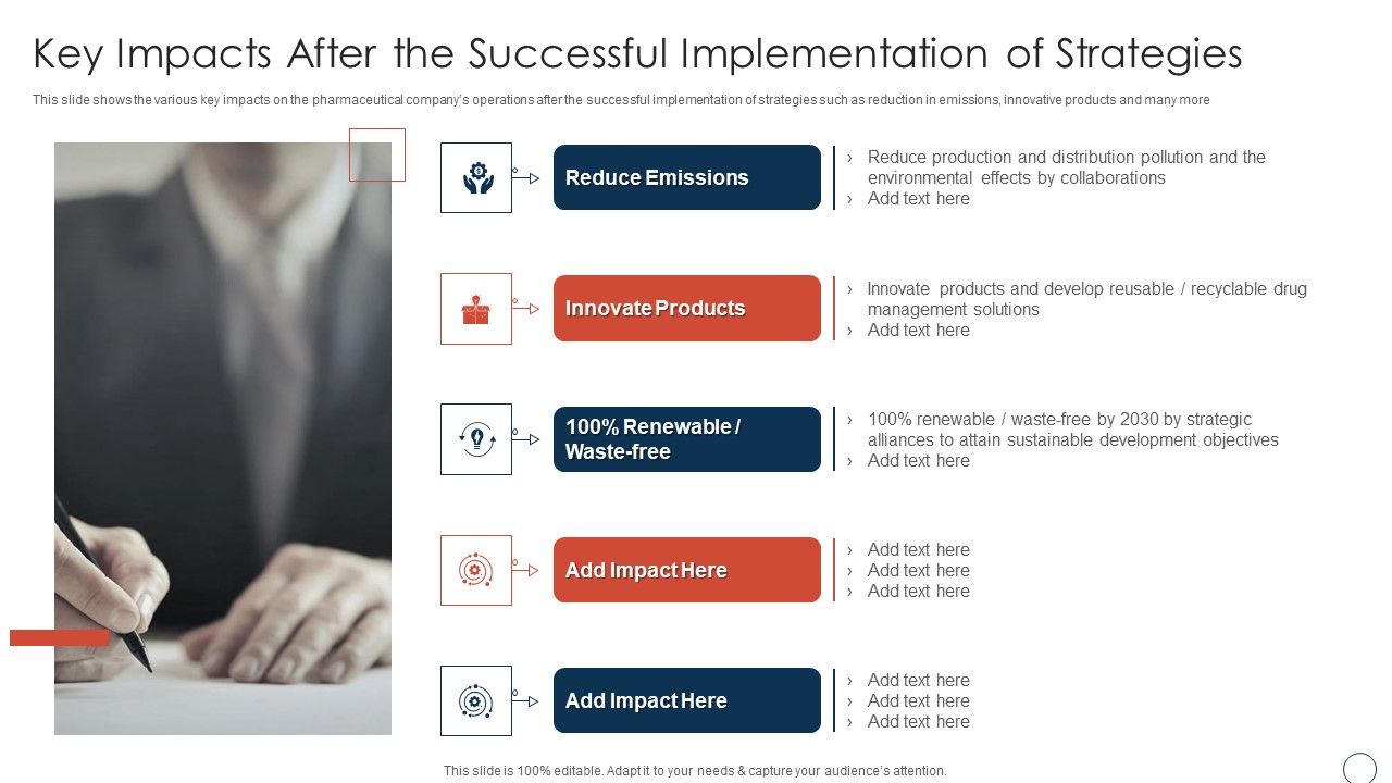 Obtaining_Sustainability_Growing_Pharmaceutical_Organization_Key_Impacts_After_The_Successful_Pictures_PDF_Slide_1.jpg