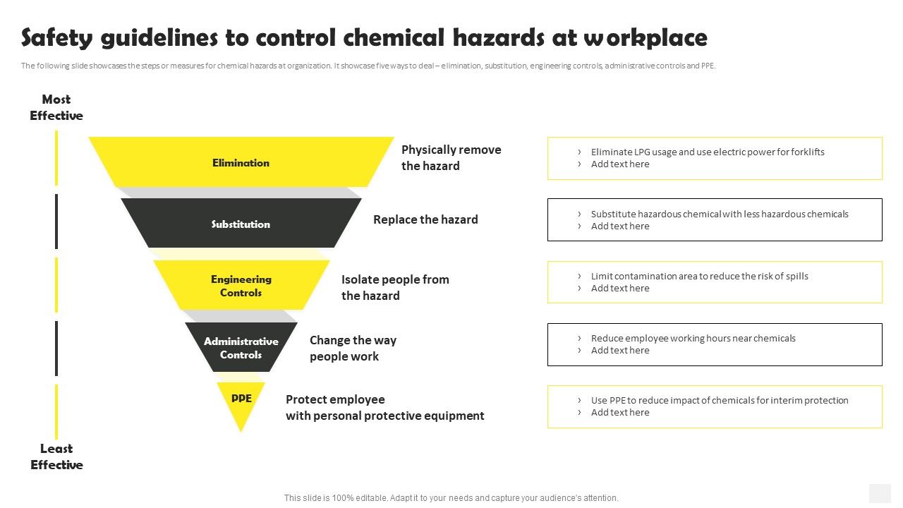 Occupational_Health_And_Safety_At_Workplace_Safety_Guidelines_To_Control_Chemical_Hazards_Information_PDF_Slide_1.jpg
