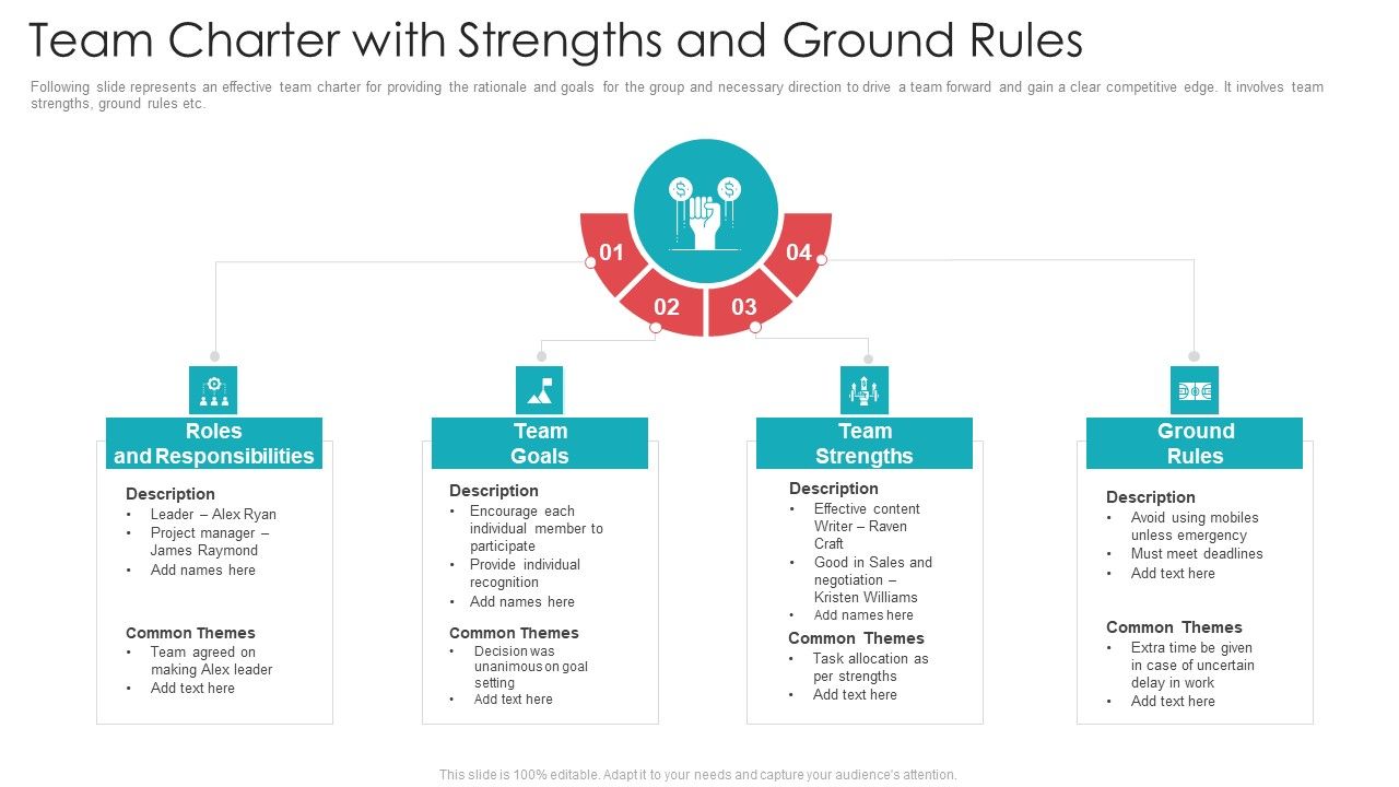 Official_Team_Collaboration_Plan_Team_Charter_With_Strengths_And_Ground_Rules_Summary_PDF_Slide_1.jpg