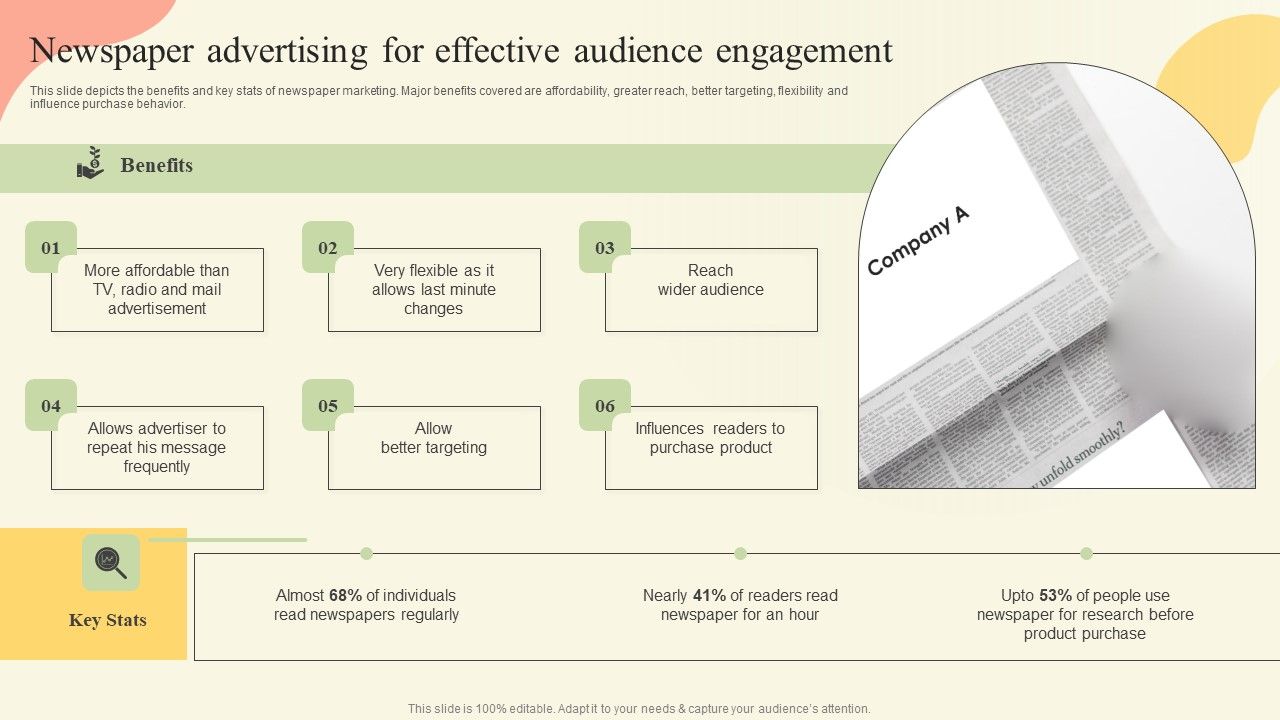 Offline_Media_Channel_Analysis_Newspaper_Advertising_For_Effective_Audience_Engagement_Portrait_PDF_Slide_1.jpg