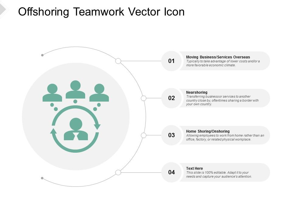 Offshoring_Teamwork_Vector_Icon_Ppt_PowerPoint_Presentation_Professional_Deck_Slide_1.jpg