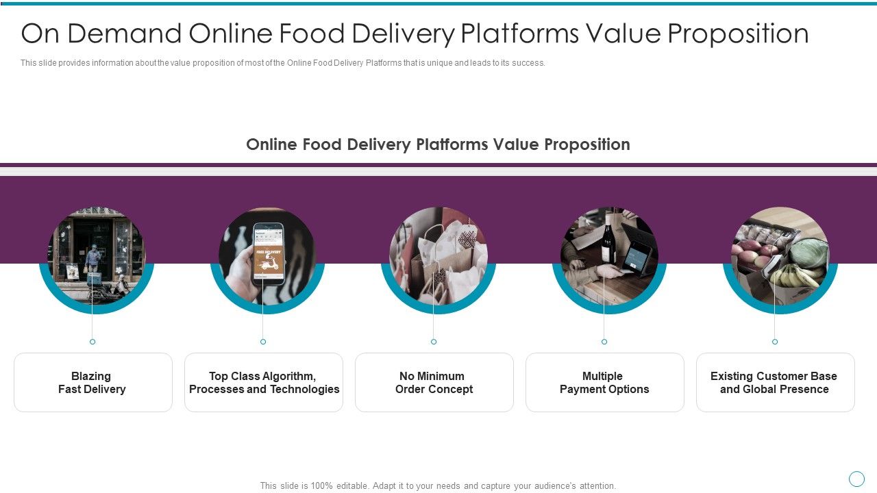 On_Demand_Online_Food_Delivery_Platforms_Value_Proposition_Ppt_Infographic_Template_Elements_PDF_Slide_1.jpg