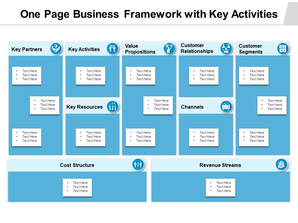 One_Page_Business_Framework_With_Key_Activities_Ppt_PowerPoint_Presentation_File_Infographic_Template_PDF_Slide_1.jpg