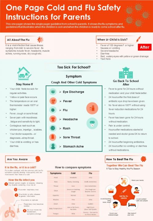 One Page Cold And Flu Safety Instructions For Parents PDF Document PPT Template Slide01