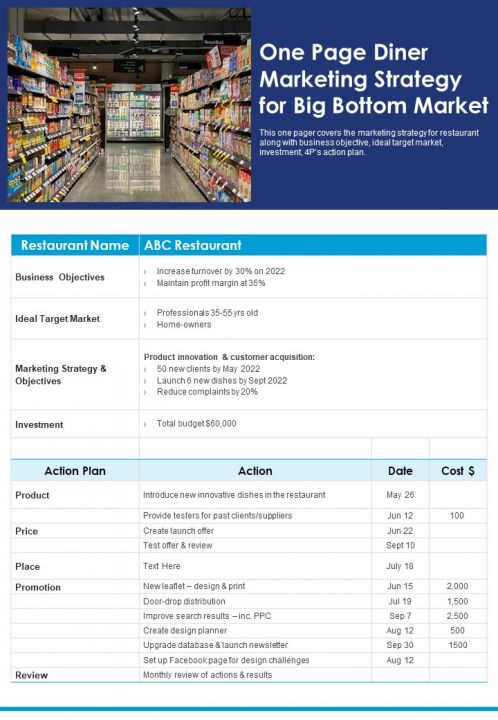 One Page Diner Marketing Strategy For Big Bottom Market PDF Document PPT Template Slide01