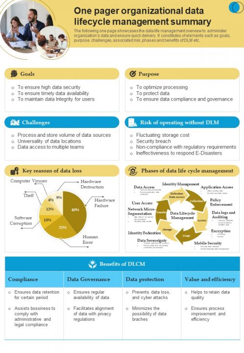 One Page Overview Of Enterprise Information Life Cycle Administration PDF Document PPT Template Slide01