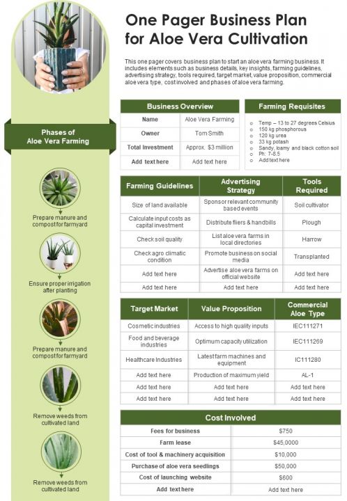 One Pager Business Plan For Aloe Vera Cultivation PDF Document PPT Template Slide01