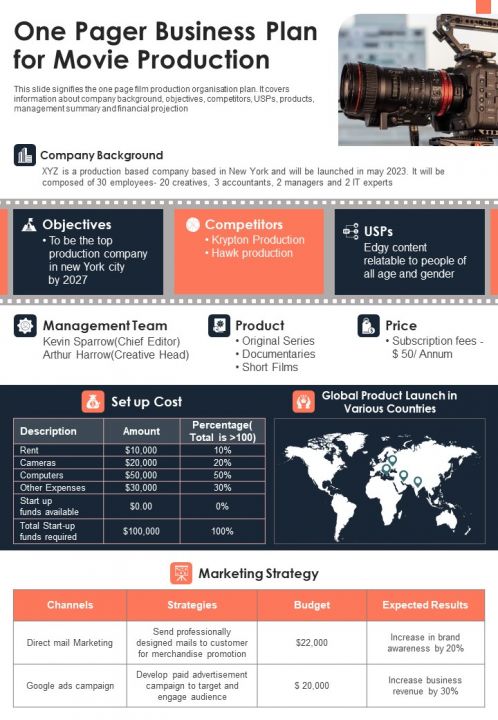One Pager Business Plan For Movie Production PDF Document PPT Template Slide01