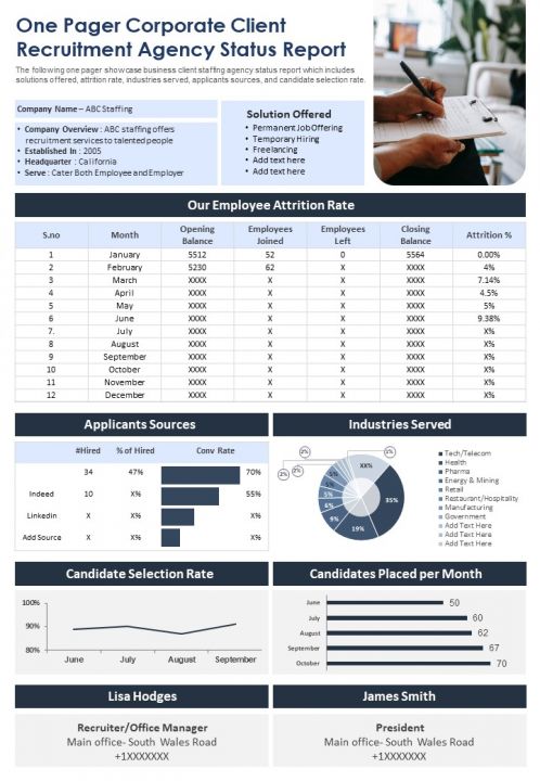 One Pager Corporate Client Recruitment Agency Status Report PDF Document PPT Template Slide01