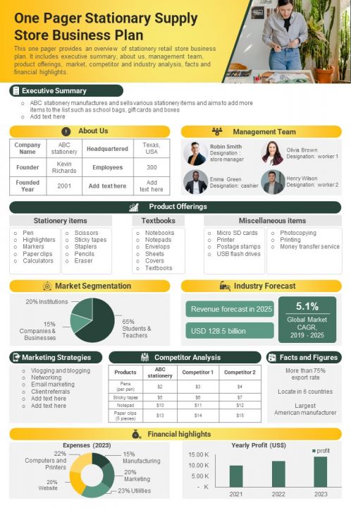 One Pager Stationary Supply Store Business Plan PDF Document PPT Template Slide01