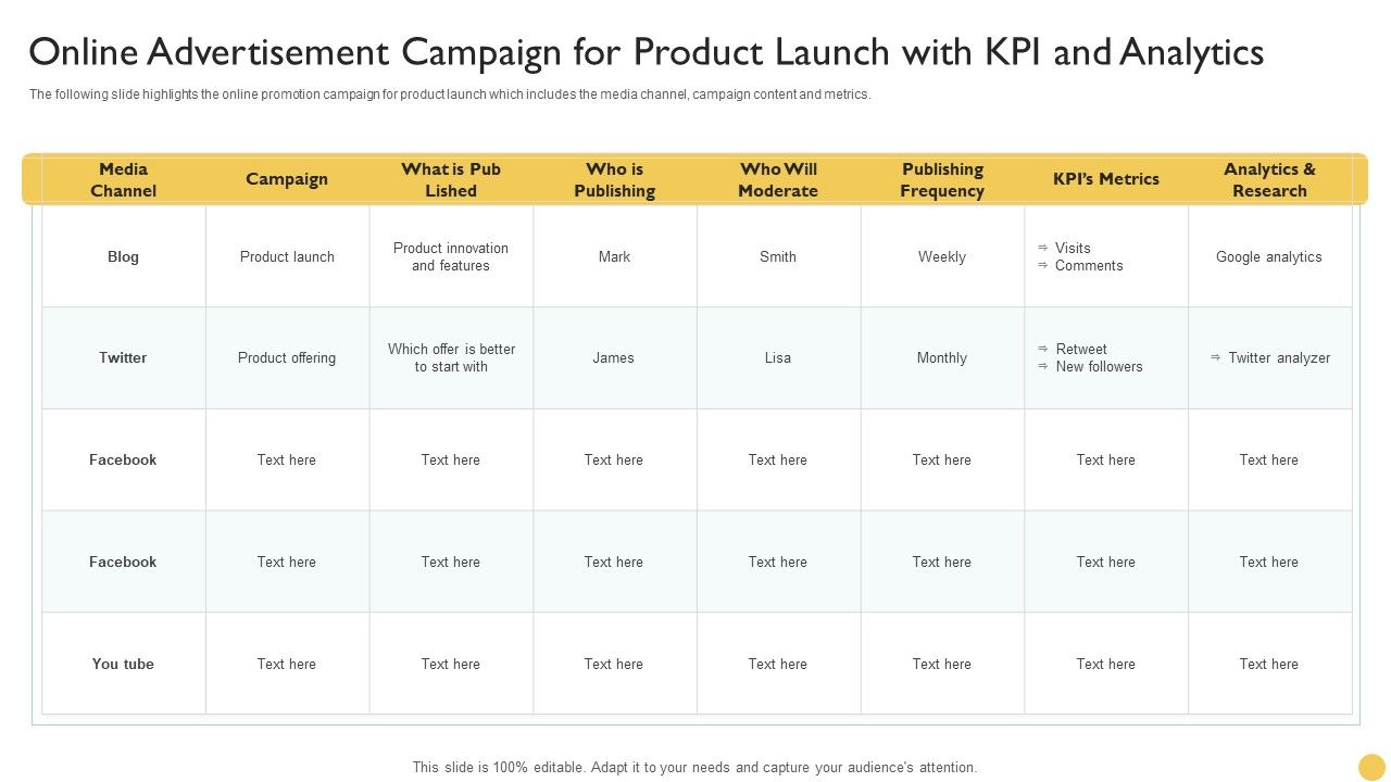 Online_Advertisement_Campaign_For_Product_Launch_With_KPI_And_Analytics_Diagrams_PDF_Slide_1.jpg