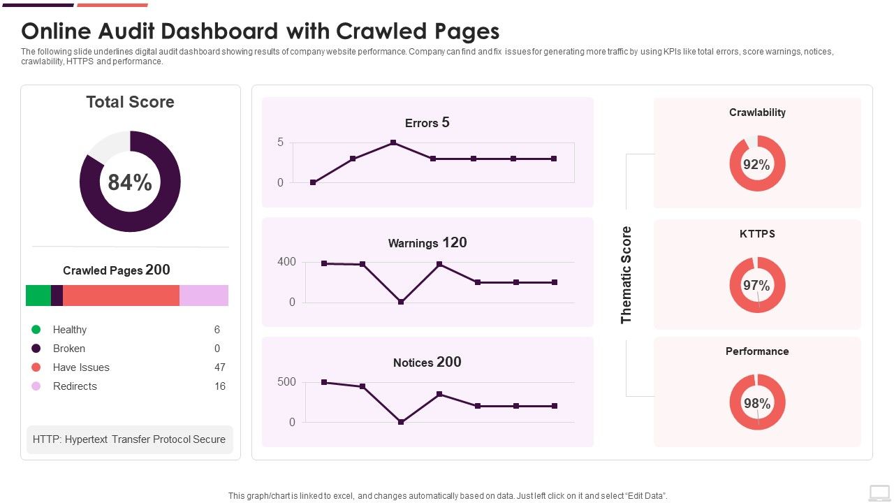 Online_Audit_Dashboard_With_Crawled_Pages_Background_PDF_Slide_1.jpg