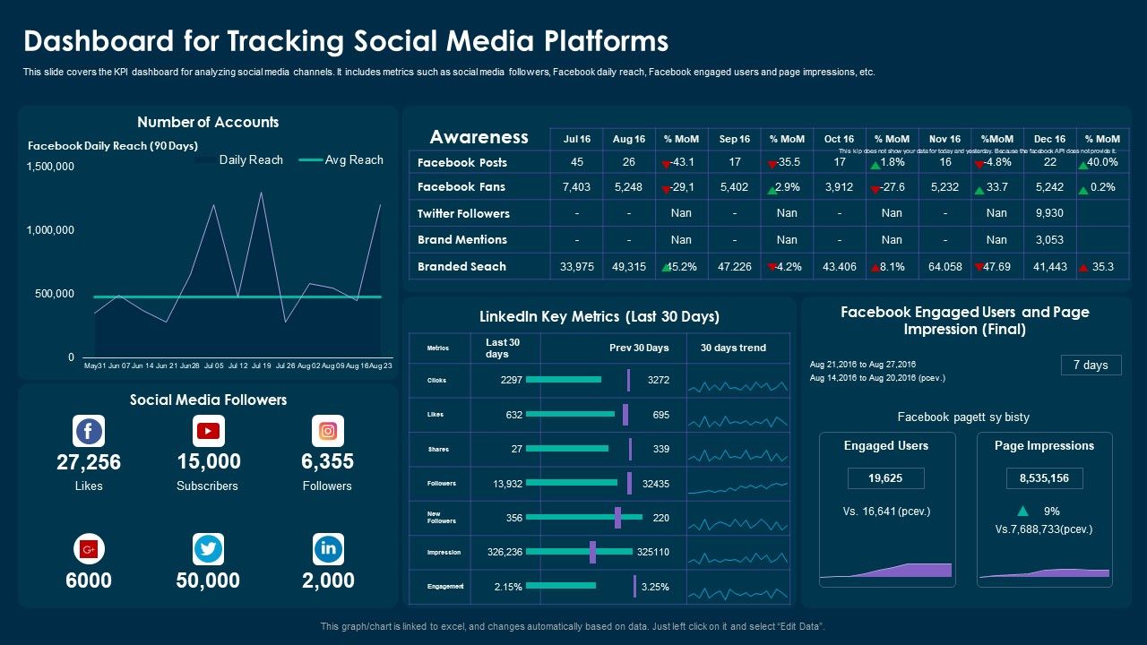 Online_Customer_Interaction_Dashboard_For_Tracking_Social_Media_Platforms_Infographics_PDF_Slide_1.jpg