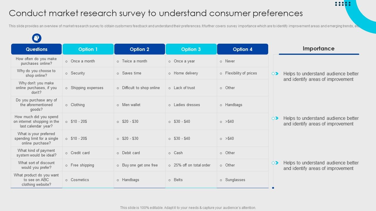 Online_Fashion_Firm_Summary_Conduct_Market_Research_Survey_To_Understand_Consumer_Mockup_PDF_Slide_1.jpg