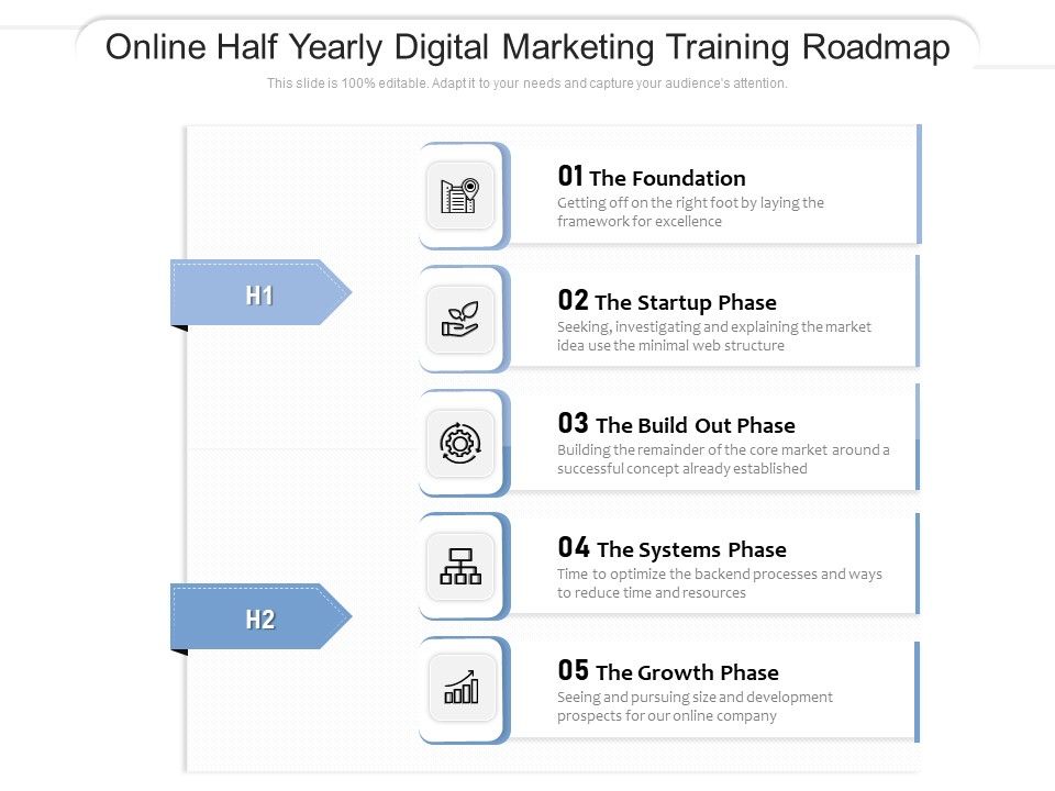 Online_Half_Yearly_Digital_Marketing_Training_Roadmap_Diagrams_Slide_1.jpg