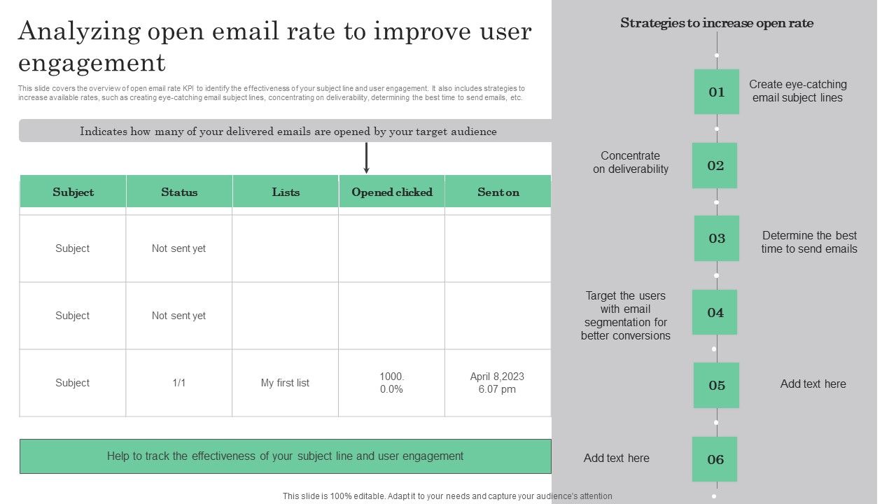 Online_Marketing_Analytics_To_Enhance_Business_Growth_Analyzing_Open_Email_Rate_To_Improve_Themes_PDF_Slide_1.jpg