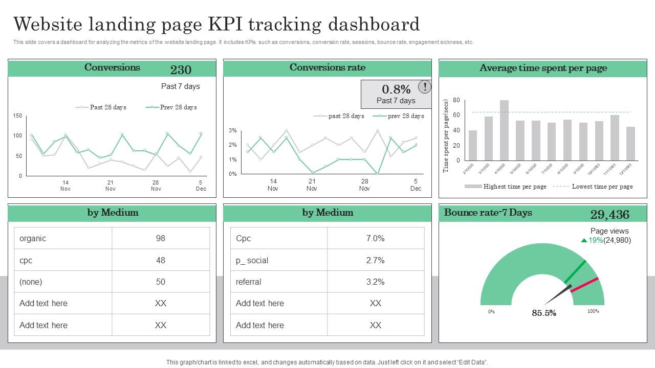 Online_Marketing_Analytics_To_Enhance_Business_Growth_Website_Landing_Page_KPI_Tracking_Dashboard_Sample_PDF_Slide_1.jpg
