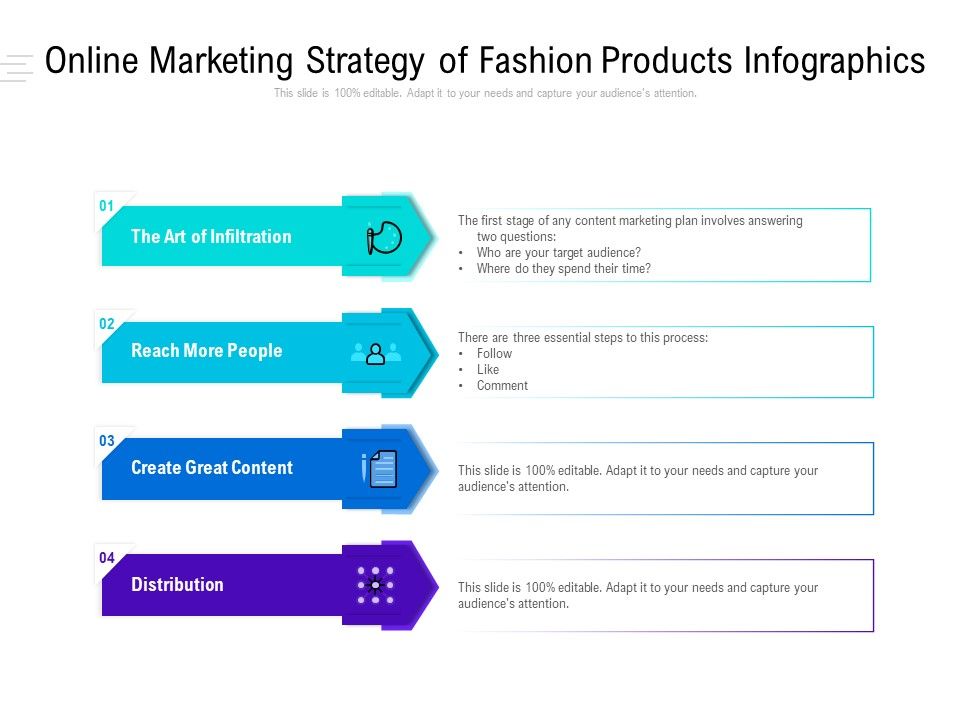 Online_Marketing_Strategy_Of_Fashion_Products_Infographics_Ppt_PowerPoint_Presentation_Portfolio_Portrait_Slide_1.jpg