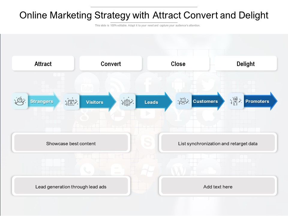 Online_Marketing_Strategy_With_Attract_Convert_And_Delight_Ppt_PowerPoint_Presentation_Inspiration_Templates_PDF_Slide_1.jpg